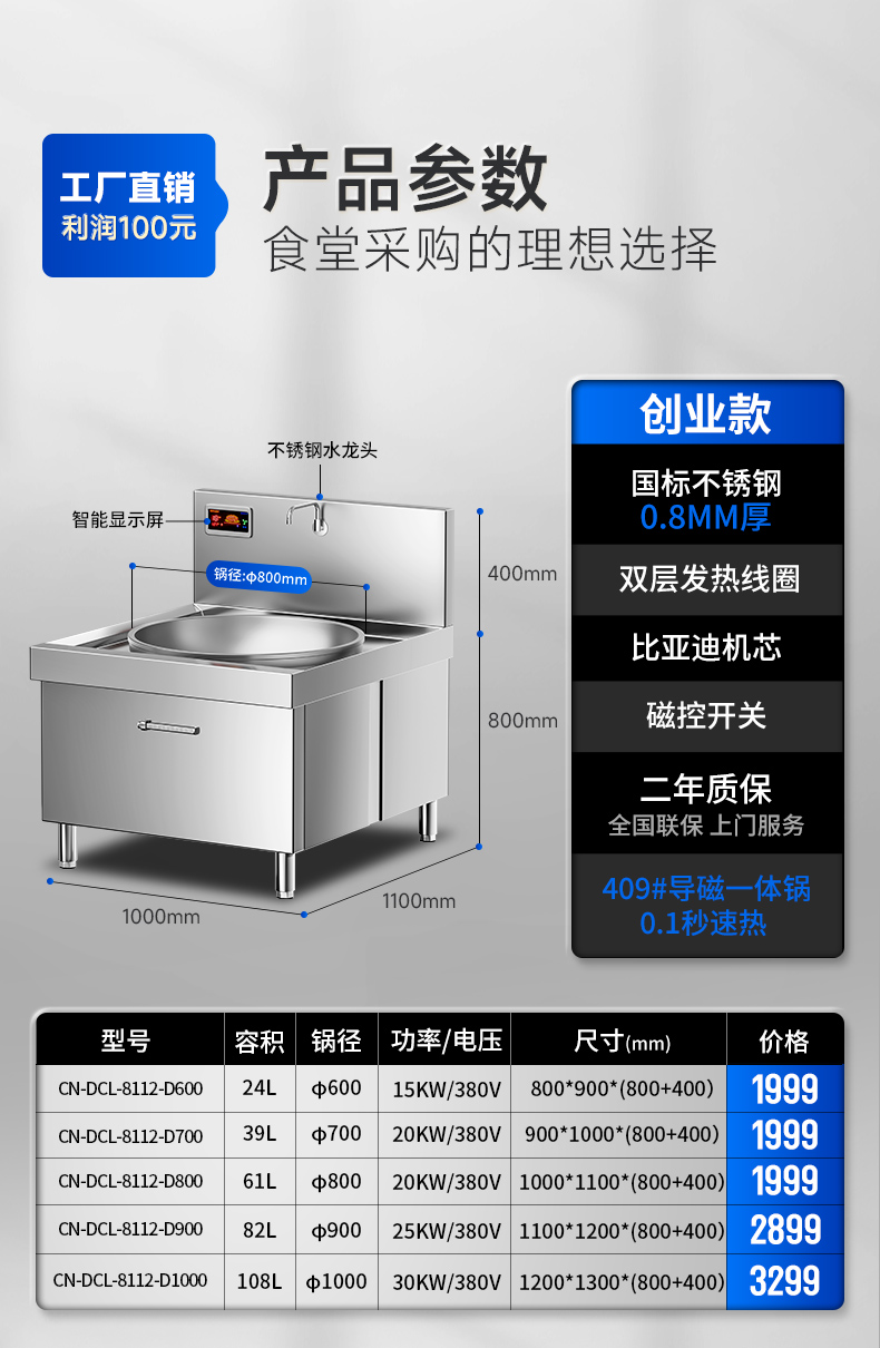 单头大炒炉参数表